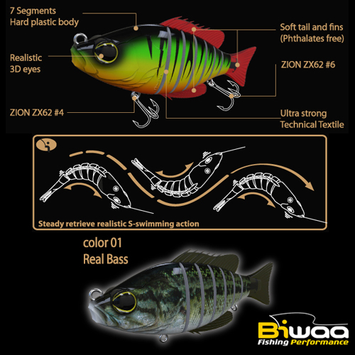 SWIMBAIT SEVEN SECTION S4