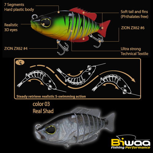 SWIMBAIT SEVEN SECTION S6