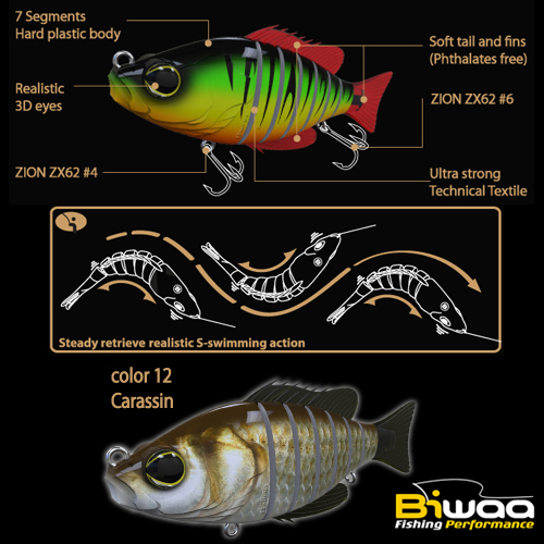 SWIMBAIT SEVEN SECTION S4