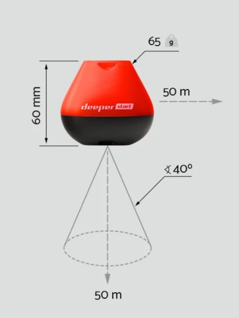Sonar Deeper Start Fishfinder