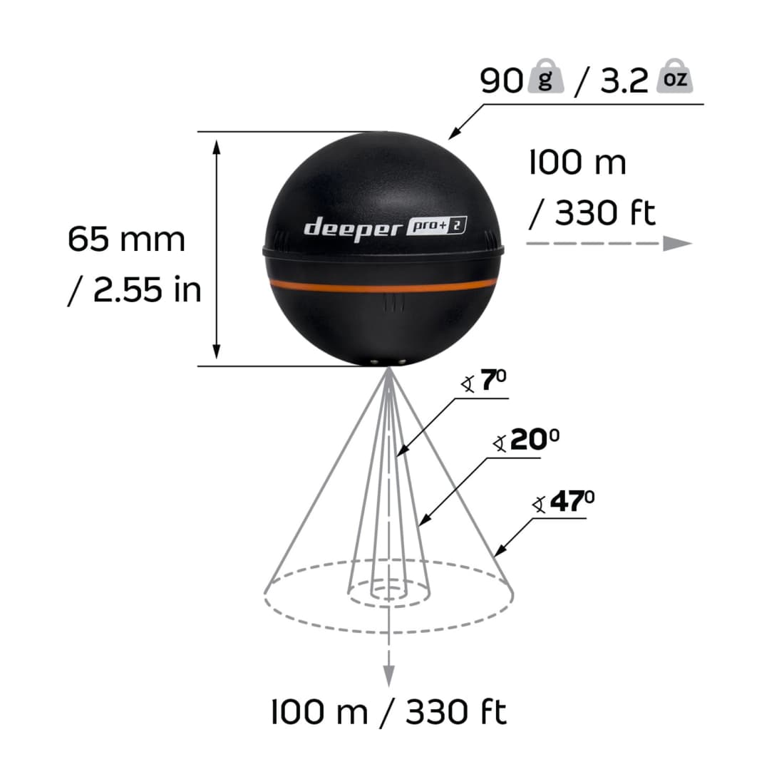 Sonar Deeper Smart Pro+ 2