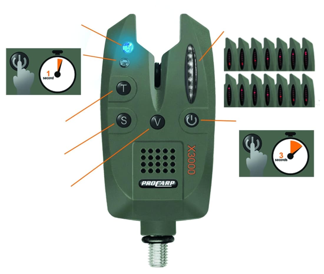 Avertizor Cormoran Pro Carp X3000