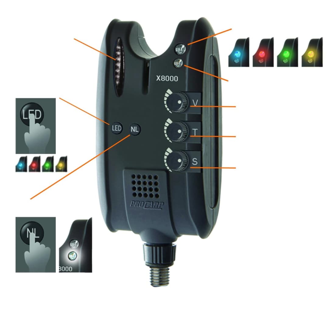 Avertizor Cormoran ProCarp X8000
