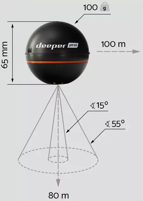 Sonar Deeper Smart Pro