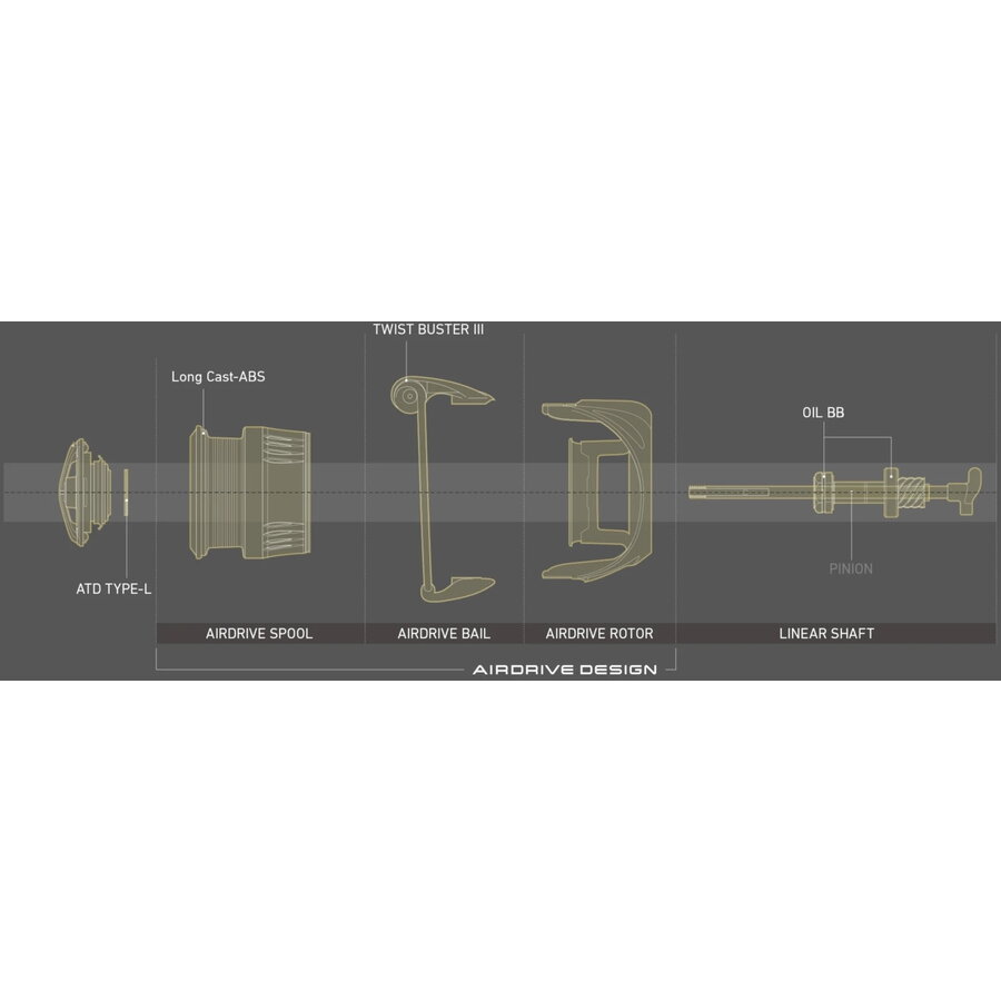 Mulinetă Daiwa 23 Airity ST SF 2000SSP