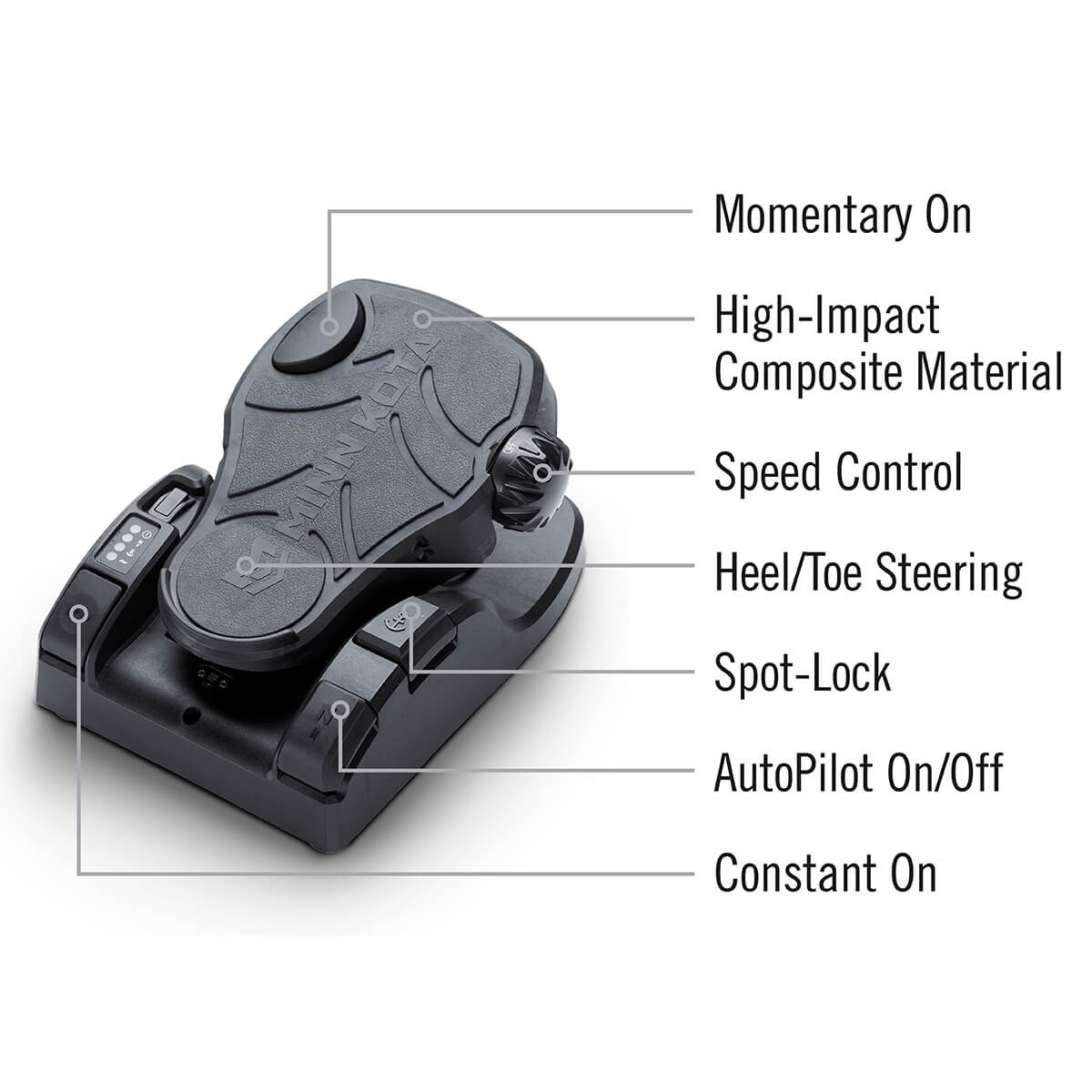 Motor electric cu pedală Minn Kota Ultrex BT I-Pilot Link/US-2, 80lbs, 24v