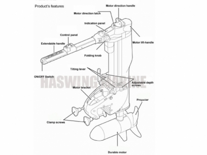 Motor electric Haswing Comax 55lbs