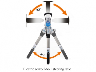 Motor electric Haswing Comax 55lbs