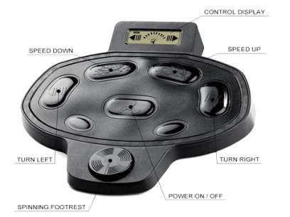 Haswing Wireless Foot Remote Controller for Cayman B GPS