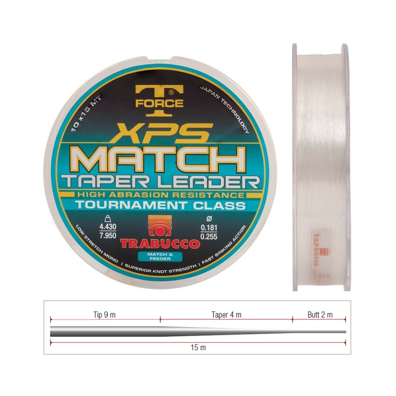 Fir înaintaş conic Trabucco T-Force XPS Taper Leader, Transparent, 0.18-0.25mm, 10x15m